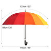 Biggdesign Moods Up Gökkuşağı Şemsiye. ürün görseli