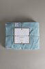 Picture of Koza Home Espuma De Mar Blue Tv Blanket 130x170 37147 130 x 170
