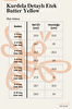 media.product.imagealternatetextformat.details