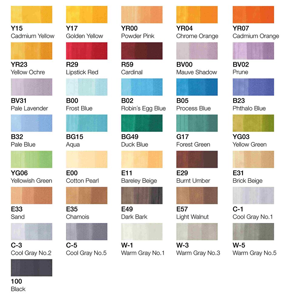 media.product.imagealternatetextformat.details