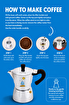 Picture of Any Morning Stainless Steel Espresso Coffee Stovetop Maker Pot 6 Cups, 8 oz