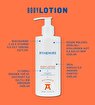 Athenias Body Lotion 250 ML Niacinamide, E Ve C Vitamini İçeren Vücut Losyonu | Uzun Süre Nem + Cilt Tonu Eşitleyici. ürün görseli