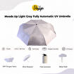 Picture of Biggdesign Moods Up Light Gray Automatic UV Umbrella, Windproof, Quick-Drying, Compact Size For Bags