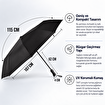 Biggdesign Moods Up Premium Siyah Tam Otomatik Şemsiye . ürün görseli