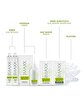 Picture of MAXX DELUXE AMMONIA FREE HAIR DYE KIT  8.11