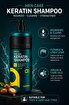 Picture of Ostwint Fortifying Shampoo - Keratin