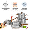 Picture of Serenk Definition Stainless Steel 7 Pieces Cookware Set, Pots and Pans