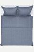Picture of Koza Home Patara Blue Multi-Purpose 100% Cotton Double Bedspread 240x250 7504A Double