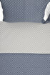 Picture of Koza Home Malea Navy Blue Double Bedspread 230x250 2 Pillow 50x70 5006 230 x 250
