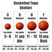 Nike NIKE EVERYDAY BASKETBOL TOPU  ALL COURT 8P DEFLATED,TURUNCU,7. ürün görseli