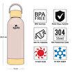 Igloo Hydrate Pro Termos 500ml-BEJ. ürün görseli