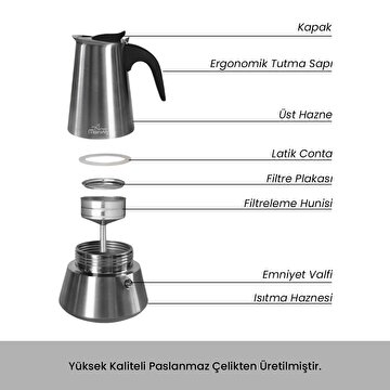 media.product.imagealternatetextformat