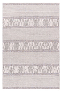 media.product.imagealternatetextformat