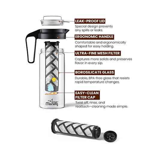 Picture of Any Morning Cold Brew Coffee Maker Coffee Brewer for Ice Coffee & Ice Tea 44 oz